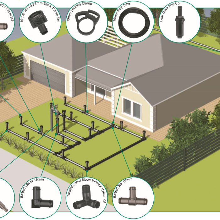 How to Set Up an Irrigation System: Simple Guide 2024