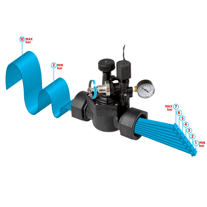 Rain Pressure Regulator 100