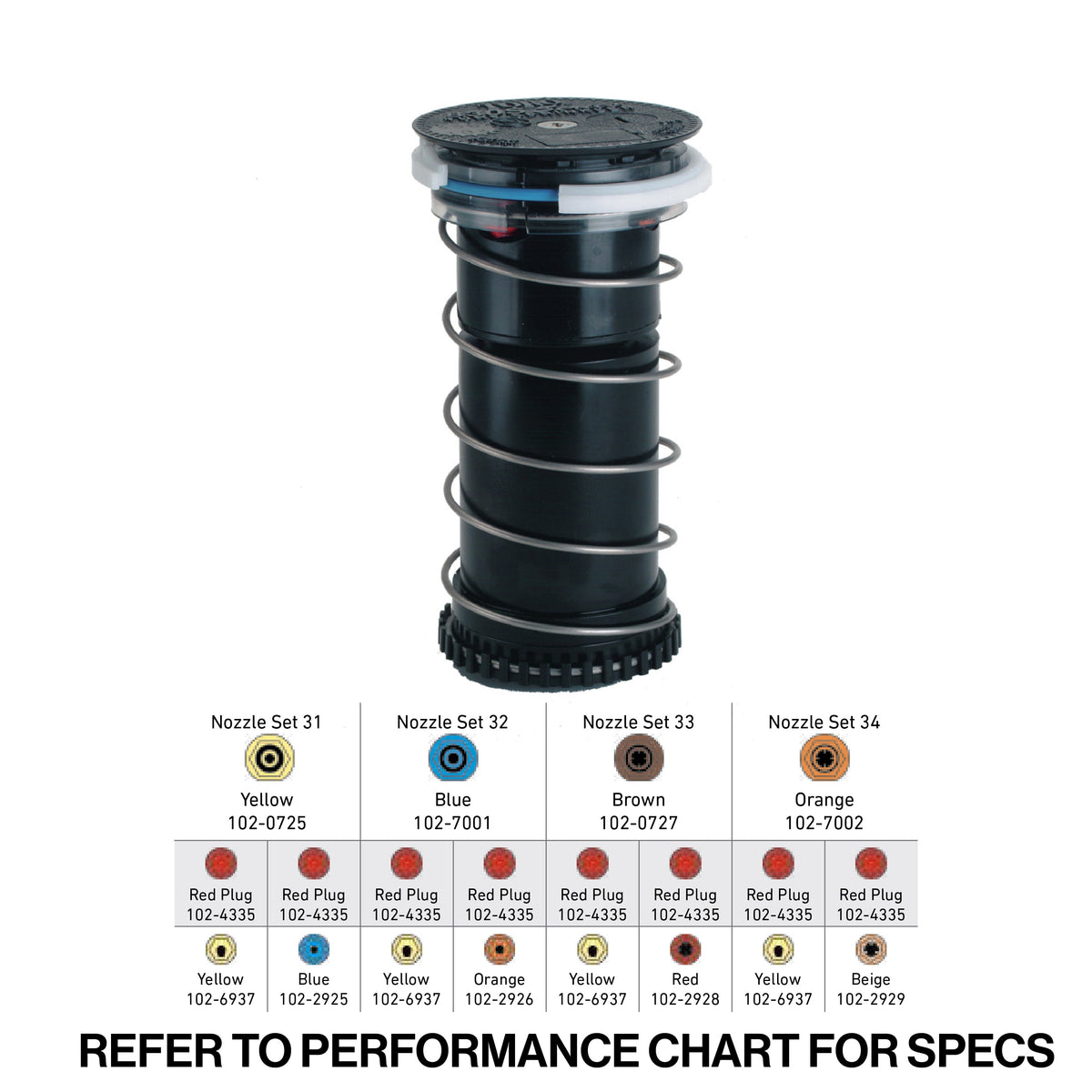 Toro Infinity Series INF34 Conversion Assembly Nozzles | 25mm (1") | Dual Trajectory | Full-Circle Only