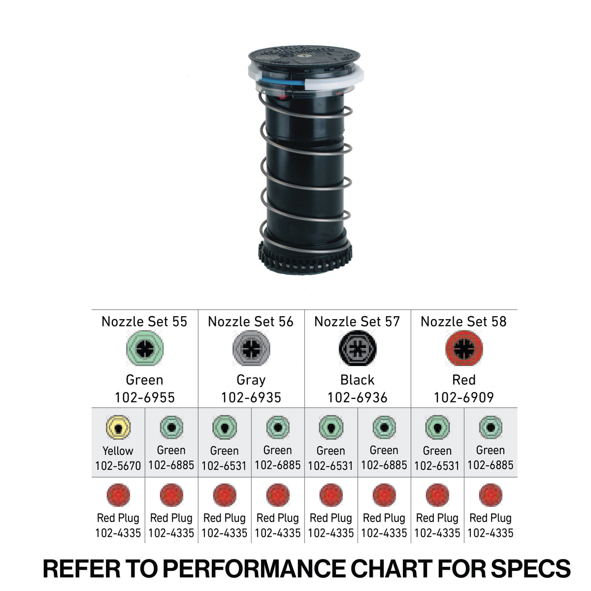 Toro Infinity Series INF55 Conversion Assembly Nozzles | 40mm (1 1/2") | Dual Trajectory |  Full Circle & Part Circle In One