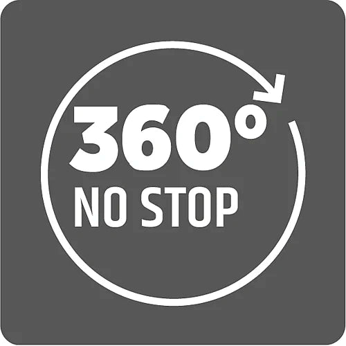 360° CONTINUOUS