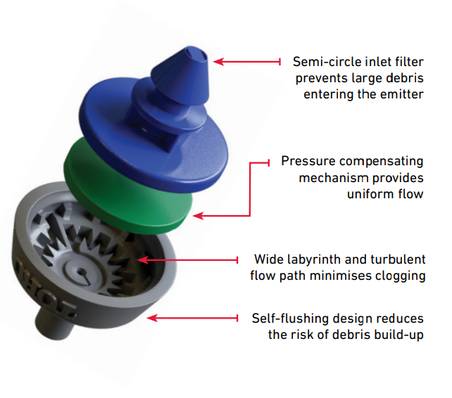 Toro NGE Pressure Compensating Emitter | with Anti Leak