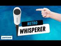 Netro Whisperer Smart Plant Sensor